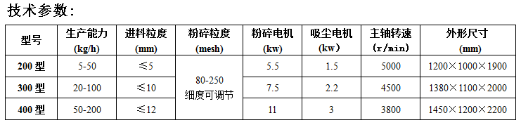 中草藥.png