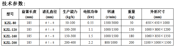整粒機參數表.png